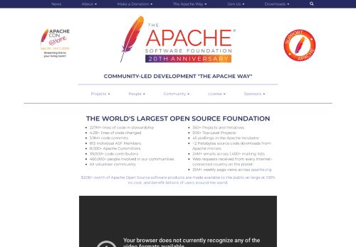 apache.org