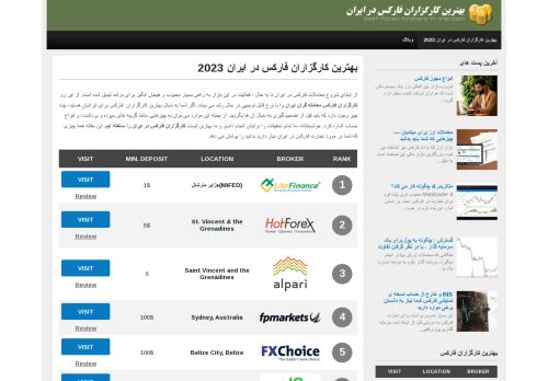 best-forex-brokers-in-iran.com