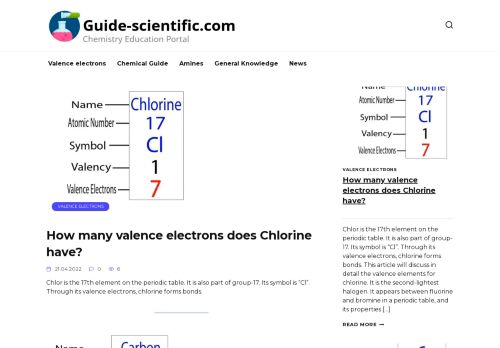 guide-scientific.com