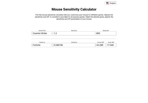 mouse-sensitiv.com